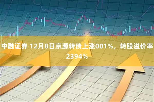 中融证券 12月8日京源转债上涨001%，转股溢价率2394%
